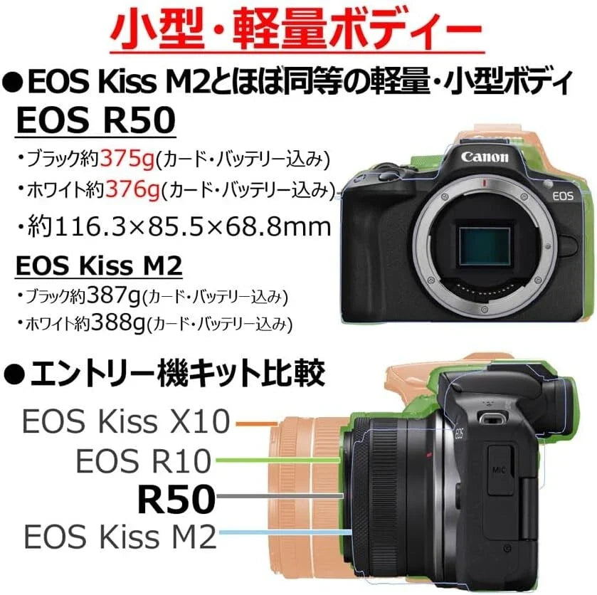 Canon EOS R50 24.2MP APS-C Mirrorless Camera (Body Only) – White (Brand New)